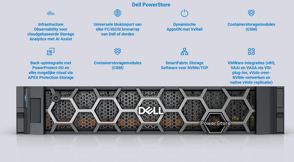dell powerstore 5200t