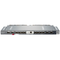 ماژول ذخیره سازی سینرژی HPE Synergy