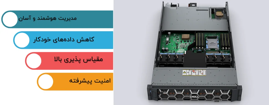 قیمت پاور استور دل 1200t