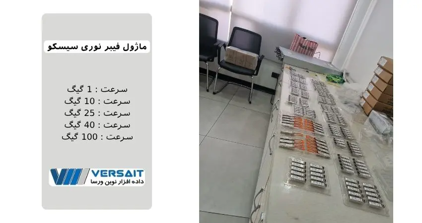 CISCO ماژول  فیبر نوری